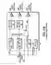 Fig. 50 - Channel equalization system and method