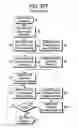 Fig. 72 - Channel equalization system and method