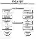 Fig. 75 - Channel equalization system and method