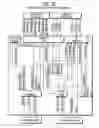 Fig. 82 - Channel equalization system and method