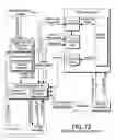 Fig. 83 - Channel equalization system and method