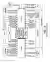 Fig. 87 - Channel equalization system and method
