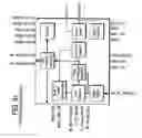 Fig. 89 - Channel equalization system and method