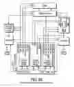 Fig. 97 - Channel equalization system and method