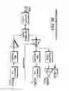 Fig. 98 - Channel equalization system and method