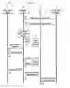 Fig. 06 - System and method for voicemail retrieval notification