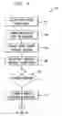 Fig. 03 - System and method for voicemail retrieval notification