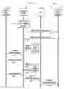 Fig. 04 - System and method for voicemail retrieval notification