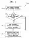 Fig. 06 - System and method for voicemail retrieval notification