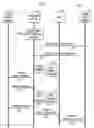 Fig. 07 - System and method for voicemail retrieval notification