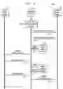 Fig. 08 - System and method for voicemail retrieval notification