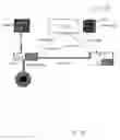 Fig. 02 - Method and system for telephone number portability between fixed and wireless networks