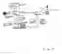 Fig. 06 - Method and system for telephone number portability between fixed and wireless networks