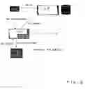 Fig. 09 - Method and system for telephone number portability between fixed and wireless networks