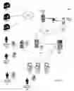Fig. 06 - Systems and methods for enhancing the provisioning and functionality of wireless instruments