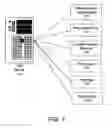 Fig. 08 - Systems and methods for enhancing the provisioning and functionality of wireless instruments