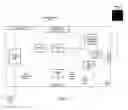 Fig. 12 - Systems and methods for enhancing the provisioning and functionality of wireless instruments