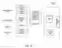 Fig. 15 - Systems and methods for enhancing the provisioning and functionality of wireless instruments