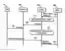 Fig. 01 - Identifier allocation method