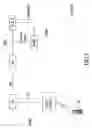 Fig. 04 - Integrated cellular VoIP for call rerouting