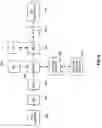 Fig. 09 - Location based messaging