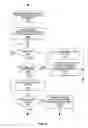 Fig. 05 - Method and apparatus for intelligent paging in a wireless communication network