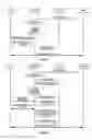 Fig. 06 - Method and apparatus for intelligent paging in a wireless communication network