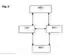 Fig. 03 - Priority-based channel allocation in a satellite communication system