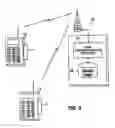Fig. 04 - Safeguarding user data stored in mobile communications devices