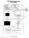 Fig. 05 - Safeguarding user data stored in mobile communications devices