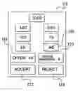 Fig. 01 - Gaming device having improved offer and acceptance bonus scheme