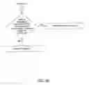 Fig. 08 - Method and apparatus for secure gaming