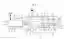 Fig. 03 - Integrated torque and roll control system