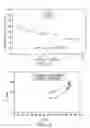 Fig. 04 - Naphtha desulfurization with selectively suppressed hydrogenation