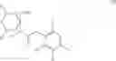 Fig. 08 - Substituted phenylketoenols