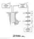 Fig. 02 - Re-use of recovered treating fluid