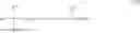 Fig. 06 - Portioned detergent compositions comprising phosphate II