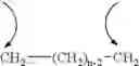 Fig. 14 - Compositions and methods for increasing drug efficiency