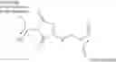 Fig. 19 - Compositions and methods for increasing drug efficiency