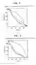 Fig. 03 - Antitumor agent
