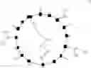 Fig. 09 - Antitumor agent