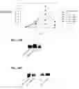 Fig. 17 - Structure-based design and synthesis of FGF inhibitors and FGF modulator compounds