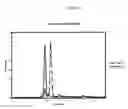 Fig. 02 - Peptide with osteogenic activity