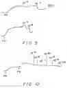 Fig. 04 - C-nitroso compounds and use thereof