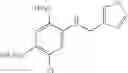 Fig. 26 - C-nitroso compounds and use thereof