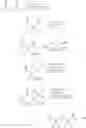 Fig. 93 - C-nitroso compounds and use thereof