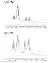 Fig. 10 - Artemisinins with improved stability and bioavailability for therapeutic drug development and application