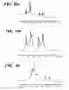 Fig. 11 - Artemisinins with improved stability and bioavailability for therapeutic drug development and application