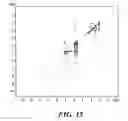 Fig. 16 - Artemisinins with improved stability and bioavailability for therapeutic drug development and application