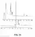 Fig. 17 - Artemisinins with improved stability and bioavailability for therapeutic drug development and application
